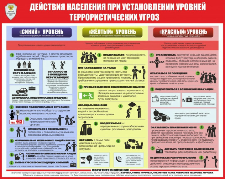 Внимание!.